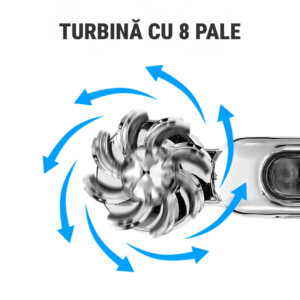 Alternative view of Lumini LED pentru mașină alimentate cu energie eoliană