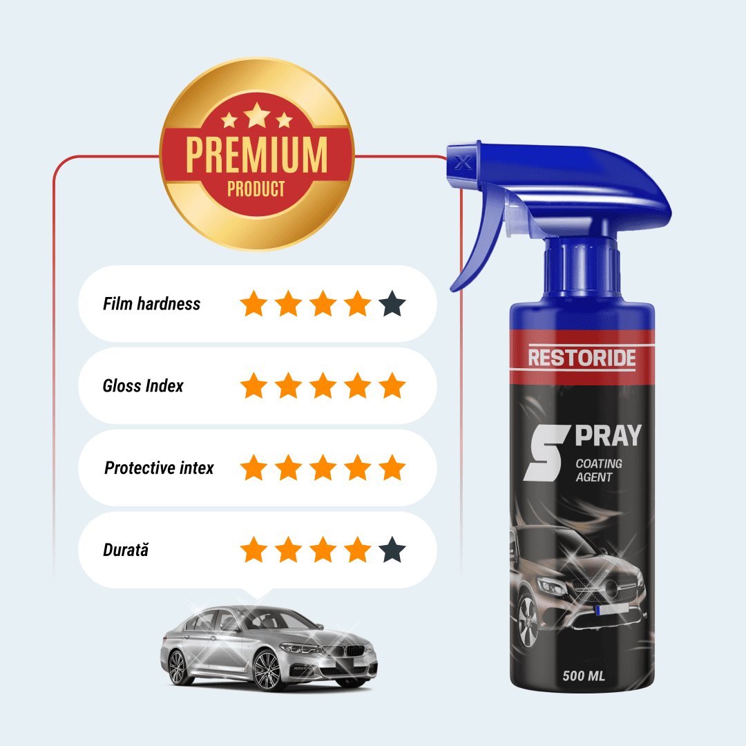 RESTORIDE – scut nano avansat pentru luciu și protecție maxime - imagine 5