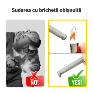 Alternative view of BRAZERODS™ – Tije pentru Sudură și Brazare din Aluminiu (3+3 GRATIS!)