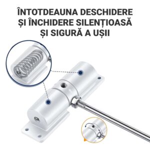 Alternative view of AutoSecure ™ - Închidere Automată pentru Ușă